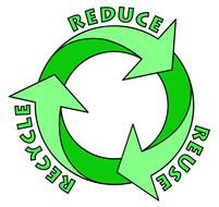 Reduce Reuse Recycle drawing