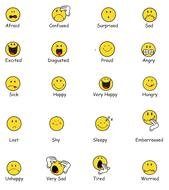 Different emotion types clipart