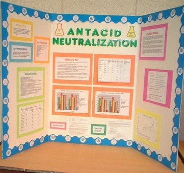 Science Fair Project Presentation Boards free image download