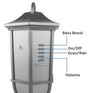 AWS6B3 Speaker System - 5 W RMS - Wireless Speaker(s) N3