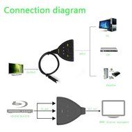 Hdmi Switch Box, Mifine Auto Switch 3 in 1 out Flexible 3 Port Switcher V1.4, Support 4kx2k Ultra HD, 3D, Full... N12