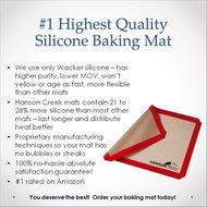 Silicone Baking Mat and Basting Brush Set, Half Size Non-Stick N4