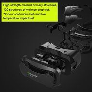 VersionTech 2nd 360&deg; Viewing Immersive Virtual Reality Headset VR Goggle Box 3D Glasses for 3D Movies Video Games... N2