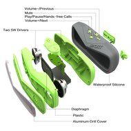 FengLan Waterproof Wireless Bluetooth 4.1 Speaker IPX7 sports Portable Sandproof Shockproof Bluetooth Speakers... N4