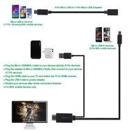 Aibocn MHL Kit Universal MHL Micro USB to HDMI Cable 6.5 Feet/2M 1080P HDTV Adapter for Samsung Galaxy S5 S4 S3... N2
