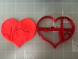 Heartbeat Cookie Cutter N2