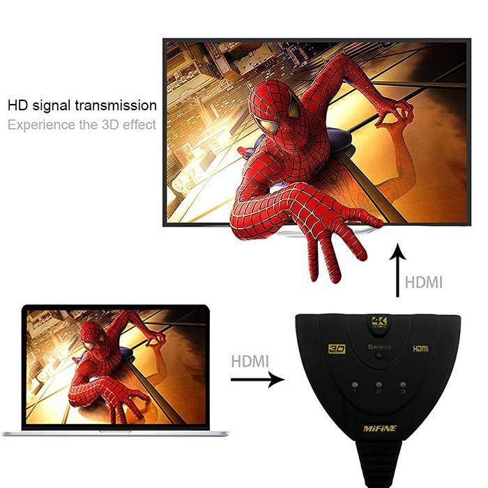 Hdmi Switch Box, Mifine Auto Switch 3 in 1 out Flexible 3 Port Switcher V1.4, Support 4kx2k Ultra HD, 3D, Full... N2