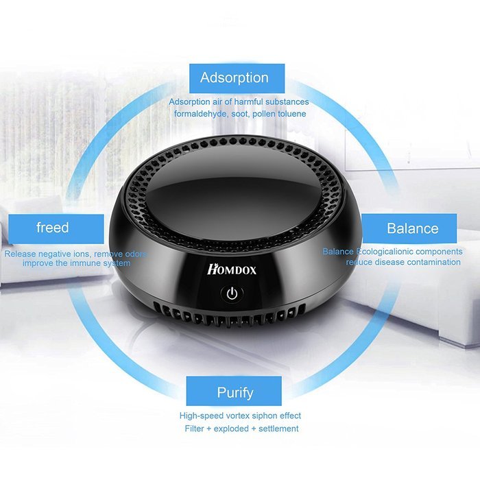 Homdox Car Air Purifier, True HEPA Air Purifier, Car Air Freshener Air Cleaner with Cigarette Adapter N5