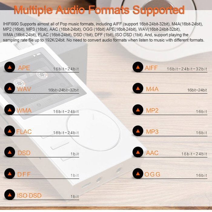 Docooler XUELIN IHIFI990 HiFi Lossless Audio Player WM8740 AD8610 ChipDSD Direct Stream Digital ISO Music Player... N5