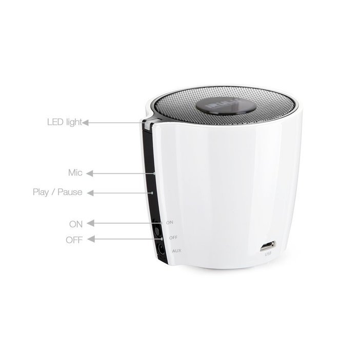 iRULU Portable Mini Wireless Bluetooth Speaker Built-in Microphone Black N14