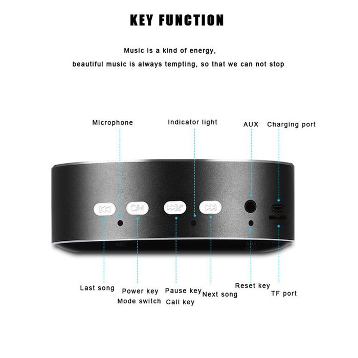 Bluetooth Speakers,Guojia Wireless Portable Mini Speaker Build in Mic with TF Card Port for iPhone and Other Smart... N2