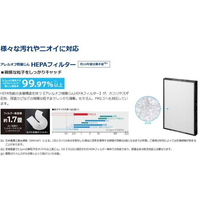 HITACHI PM2.5 corresponding humidified air cleaner (Air Purifier: about 79.5㎡ until) automatic cleaning Kuriea... N4