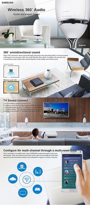 Samsung Wam7501 Wireless Speaker 360˚ Omnidirectional Sound Audio Free EMS N7