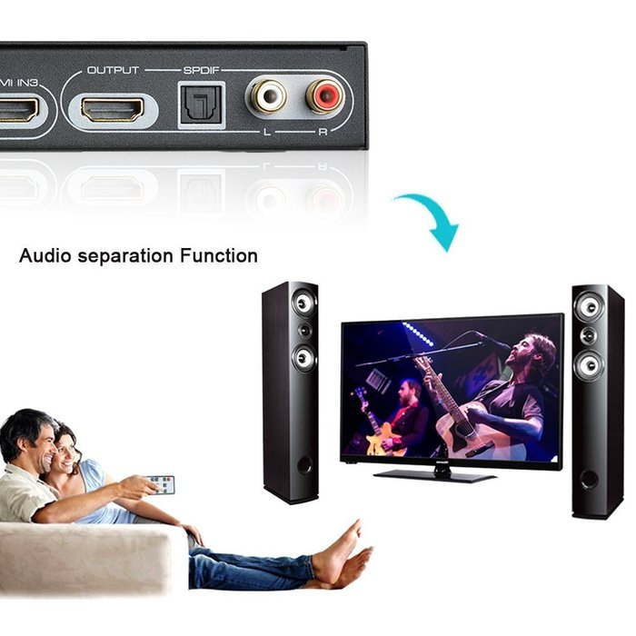 AGPtek&reg; HDMI to HDMI + SPDIF + RCA L / R Audio Extractor Converter (HDMI input,HDMI+ Audio output) N6