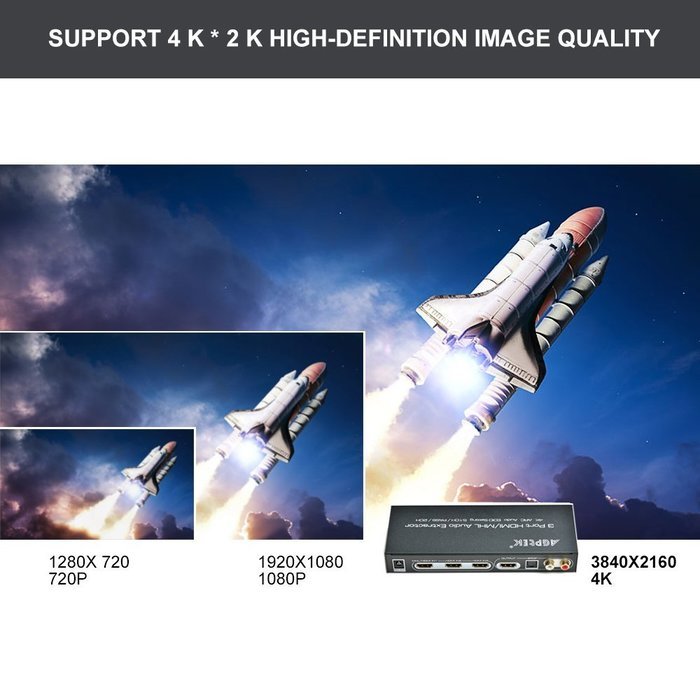 AGPtek&reg; HDMI to HDMI + SPDIF + RCA L / R Audio Extractor Converter (HDMI input,HDMI+ Audio output) N12