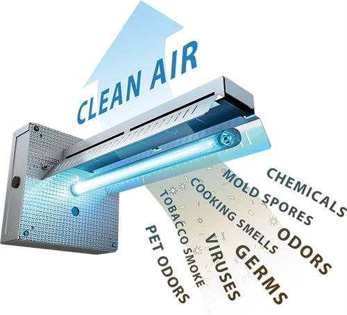 Freshaire - TUV-APCO-ER2 - Two Year Lamp (18-32 VAC series) APCO In-Duct Air Purifier N3