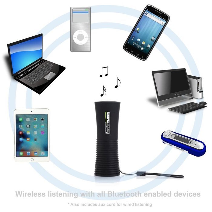 Sourcingbay SCB05 Wireless Bluetooth 3.0 Speaker with 4000mAh Emergency Powerbank - 3W Output,Portable and Water... N8