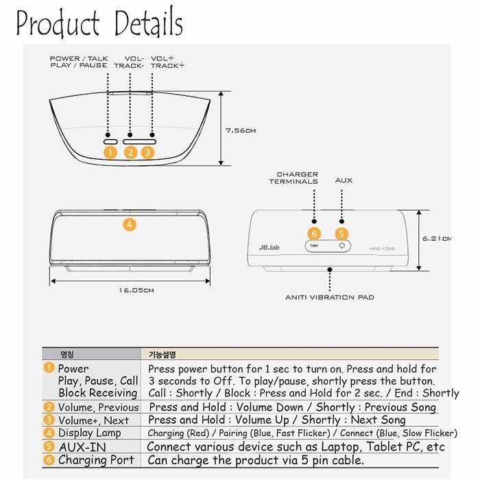 JB.lab HRS-10XB Full Range Bluetooth Speaker High Resolution Series HiFi Sound Silver N6