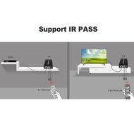 AGPtek LKV372A 60m/190ft 1080P HD HDMI Network Extender Over Single Cat6/6a/7 Ethernet Cable with IR Remote Control N34