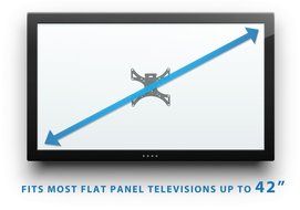 Mount-It! MI-601 Full-Motion Tilting, Swiveling, Articulating LCD TV Wall Mount Bracket with Extendable Swing... N4