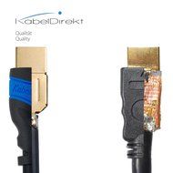 KabelDirekt (20 feet) HDMI Cable (1080p 4K 3D High Speed with Ethernet ARC) - TOP Series N3