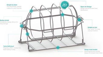 Turkey Roasting Rack - FUB2 Roaster