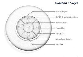 PWOW&reg; Mini Wireless Bluetooth Waterproof Shower Speaker (Green) N4