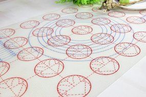 Homankit Non-Stick Silicone Baking Mat for Macarons 15-3/4" x 23-5/8" N4