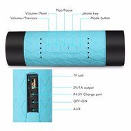 Portable Speaker,ELEGIANT Mini Wireless Bluetooth Speaker Stereo Mobile Power Bank 5200mAh Music Player Waterproof... N14