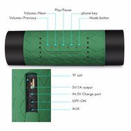 Portable Speaker,ELEGIANT Mini Wireless Bluetooth Speaker Stereo Mobile Power Bank 5200mAh Music Player Waterproof... N22