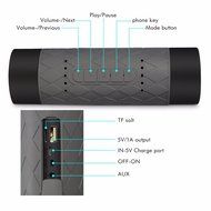 Portable Speaker,ELEGIANT Mini Wireless Bluetooth Speaker Stereo Mobile Power Bank 5200mAh Music Player Waterproof... N29