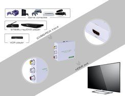 CSRET Full HD 3 RCA CVBS Composite AV to HDMI Converter Adapter Upscaler 1080P with USB Charging Cable, Supporting... N9