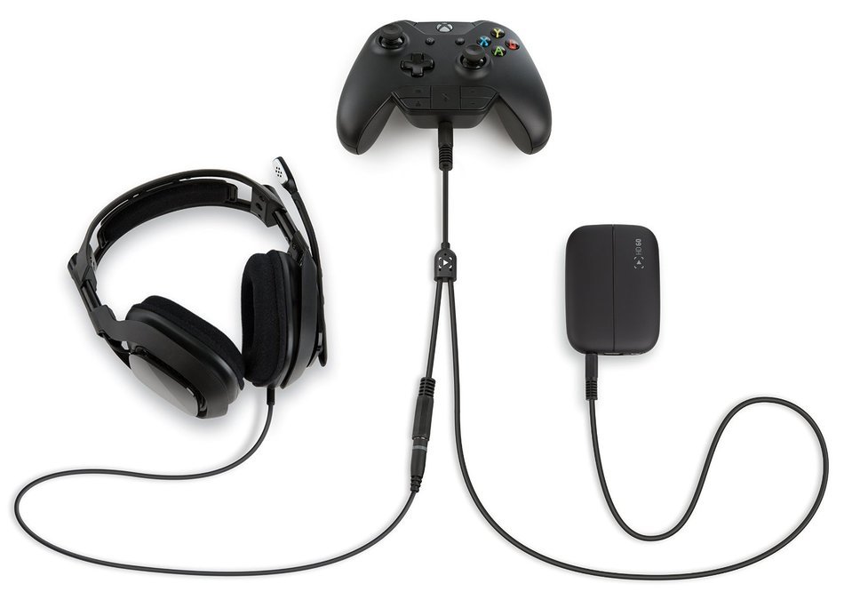 Elgato Chat Link, Party Chat Adapter for Xbox One and PlayStation 4 N3