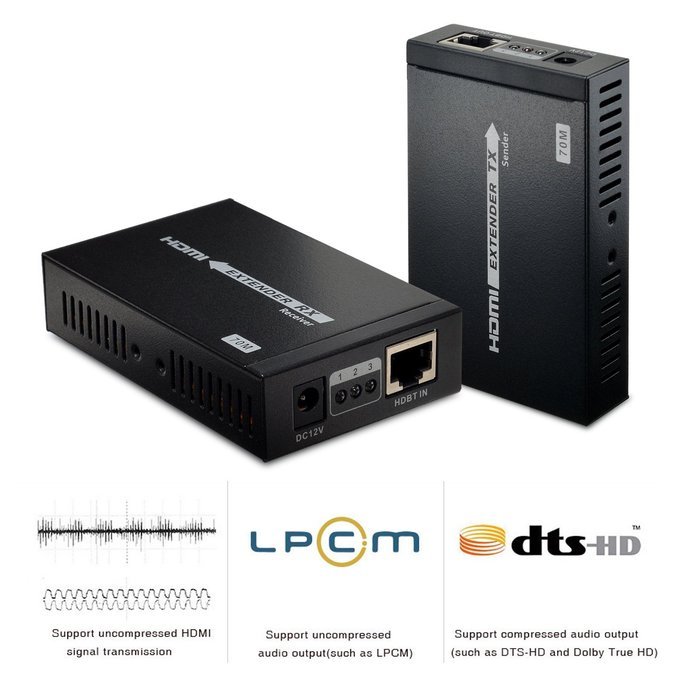 AGPtek LKV372A 60m/190ft 1080P HD HDMI Network Extender Over Single Cat6/6a/7 Ethernet Cable with IR Remote Control N32