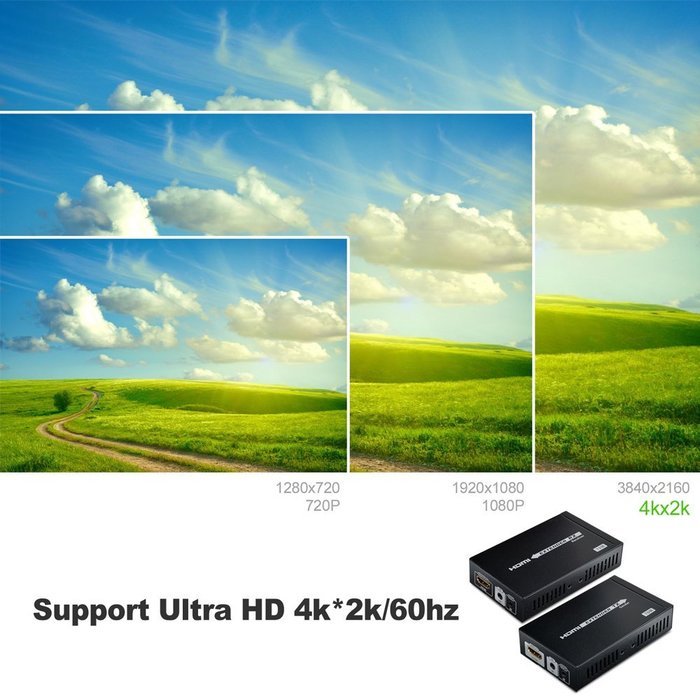 AGPtek LKV372A 60m/190ft 1080P HD HDMI Network Extender Over Single Cat6/6a/7 Ethernet Cable with IR Remote Control N35