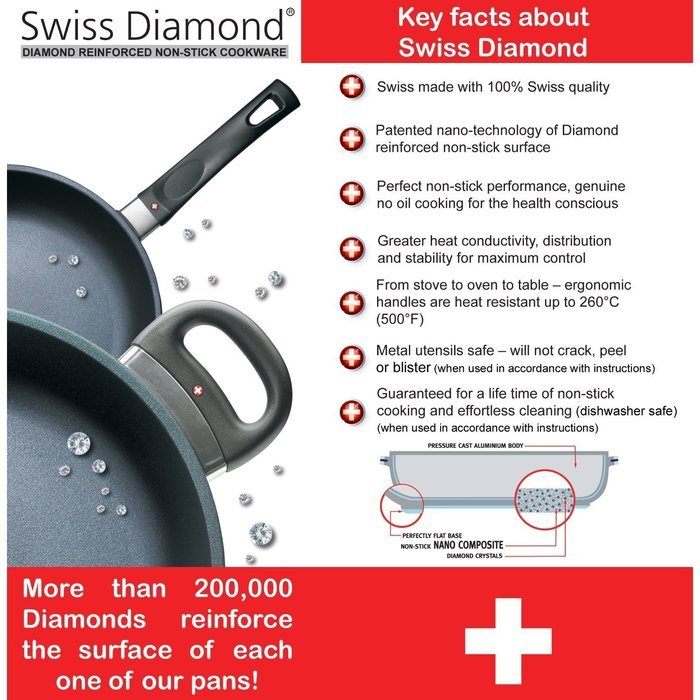 Swiss Diamond Cast-Aluminum Nonstick 11-by-11-Inch Square Casserole with Lid