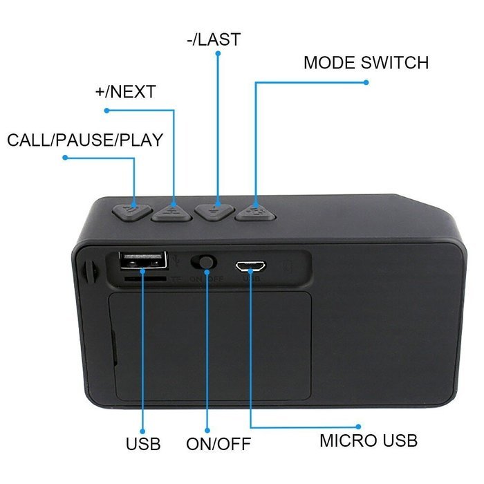 Sunseai Wireless Mini Bluetooth Seapker Water Cube Small Mini Stereo Wireless Bluetooth Speaker -Black N2