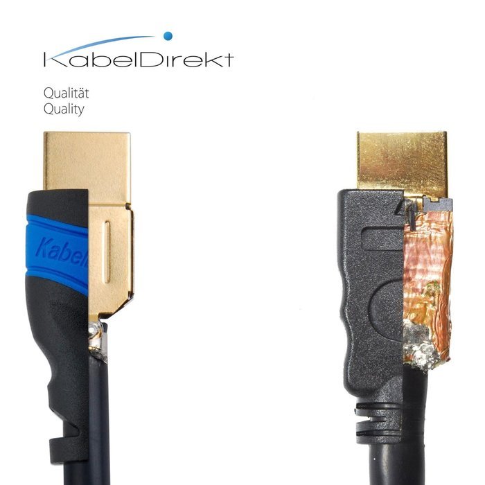 KabelDirekt (20 feet) HDMI Cable (1080p 4K 3D High Speed with Ethernet ARC) - TOP Series N3