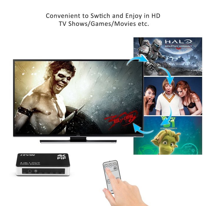 4K x 2K 4-Port HDMI Switch, Levin High Speed Selector Switcher Support PIP Function with Full HD 1080P 3D IR Wireless... N5