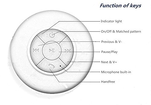 PWOW&reg; Mini Wireless Bluetooth Waterproof Shower Speaker (Green) N4