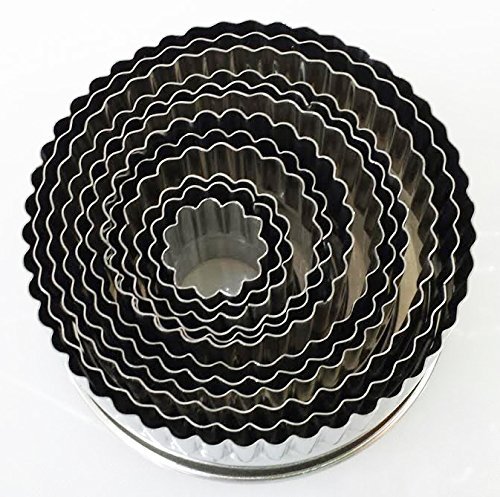 12 Pieces Round Cutter Set (Plain) N2