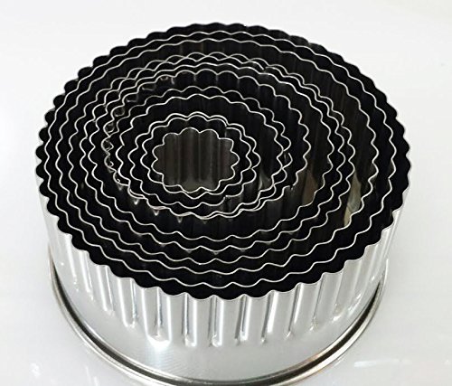 12 Pieces Round Cutter Set (Plain) N3