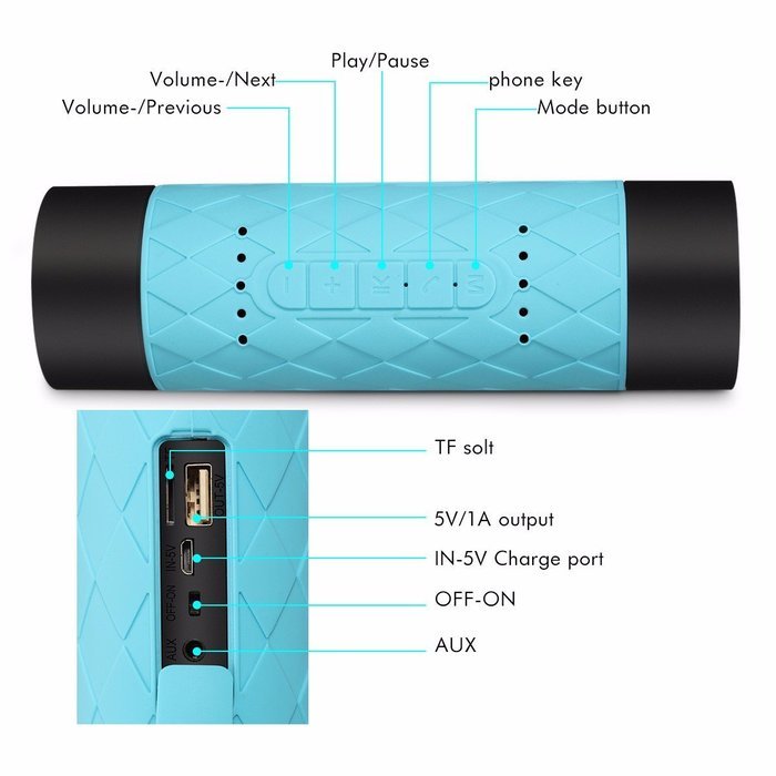 Portable Speaker,ELEGIANT Mini Wireless Bluetooth Speaker Stereo Mobile Power Bank 5200mAh Music Player Waterproof... N14