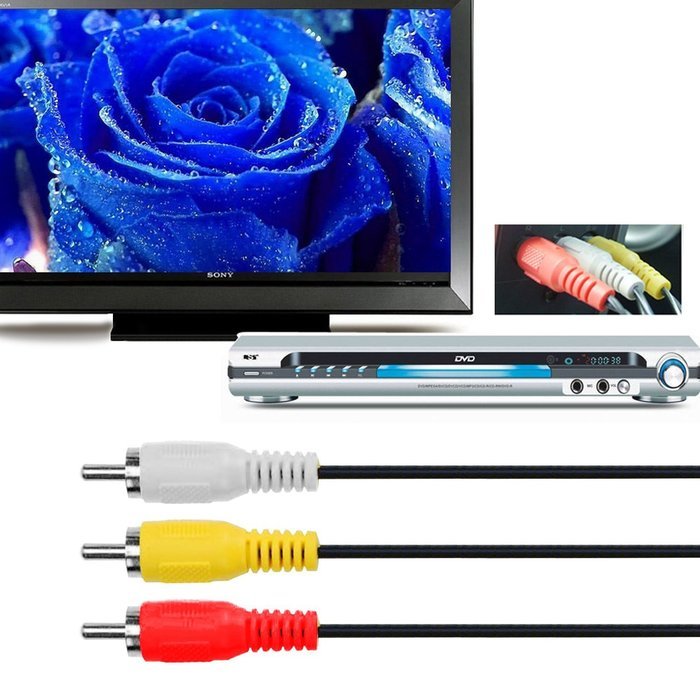 HDMI to RCA Cable, eBerry HDMI Male to 3RCA AV Composite Male M/M Connector Adapter Cable Cord Transmitter (NO... N2