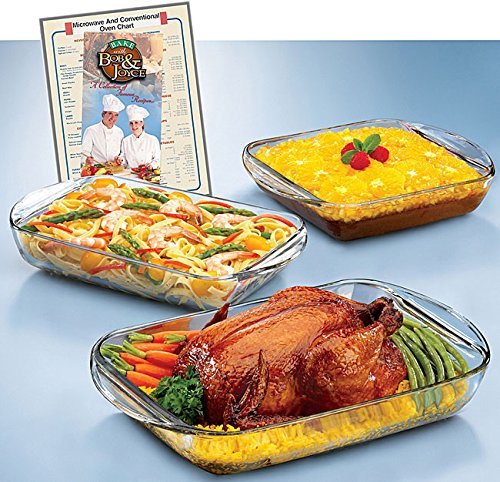Anchor Hocking Multi Expressions 5-piece Ovenware Set, AH5BE