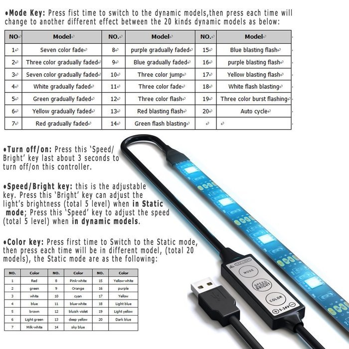 Vansky Bias Lighting for HDTV USB LED Strip Multi Color RGB LED Neon Accent Lighting Kit for Flat Screen TV LCD... N3