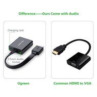 UGREEN Gold-Plated HDMI to VGA Video Converter with Micro-USB Power, Black N2