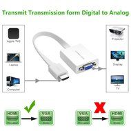UGREEN Gold-Plated HDMI to VGA Video Converter with Micro-USB Power, Black N9