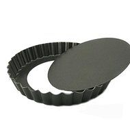 Non-stick Pizza Pan Mold 8 Inch 9 Inch Drop Battom Cake Pizza Baking Pans Mould shopping (9 Inch) N2