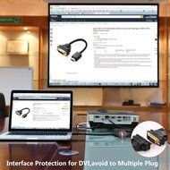 HDMI to DVI Adapter Cable, Ugreen HDMI to DVI 24+5 Male to Female Converter, HDMI to DVI-D Video Cord 1080P for... N3